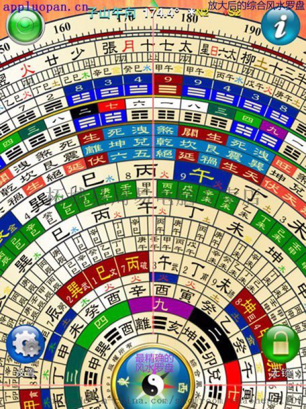 风水罗盘的使用方法 罗盘开盘禁忌_奇门遁甲风水罗盘多少层适用_风水36层罗盘价格