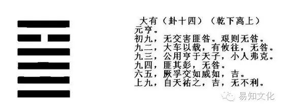 周易六爻占卜泽山咸解卦_周易六爻占卜预测法_周易六爻占卜每日一占