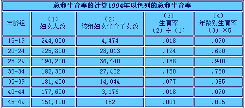 （2月财经新势力）“未婚先孕”合法化打破传统观念的事