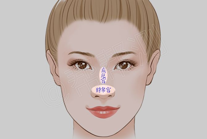 风水堂：长有粉刺者破财的征兆