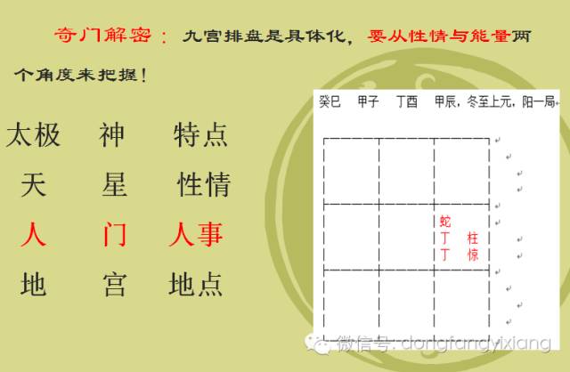 奇门遁甲应该这样“读”……中国术数的三大绝学