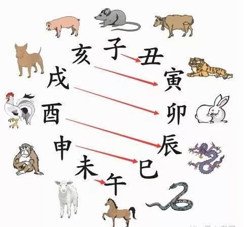 彬字公司怎么起名字,彬字公司取名