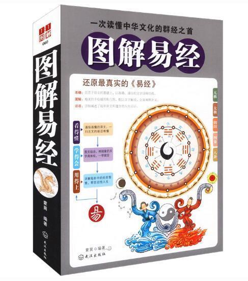 《易经》被科学证实的学问，你知道吗？