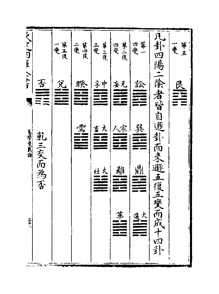 风水堂：“易”即“改变”