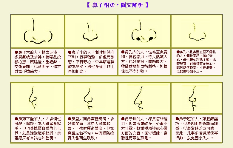 风水堂：女人面相有何代表含义？