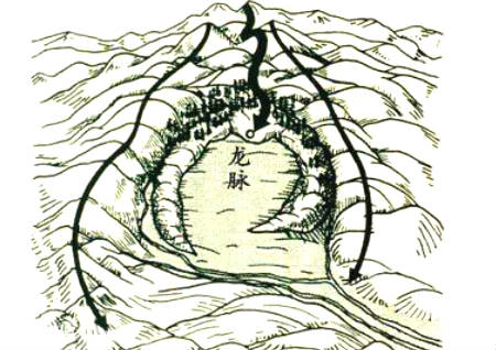 《鬼吹灯》寻龙诀中有四句口诀，是胡八一寻找古墓的理论依据