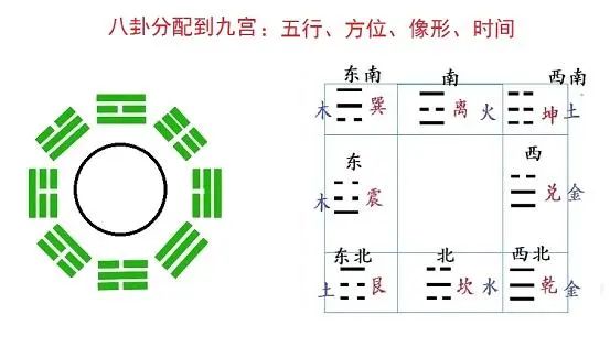 中国最神秘的术数之一，奇门遁甲术到底有何神奇之处？