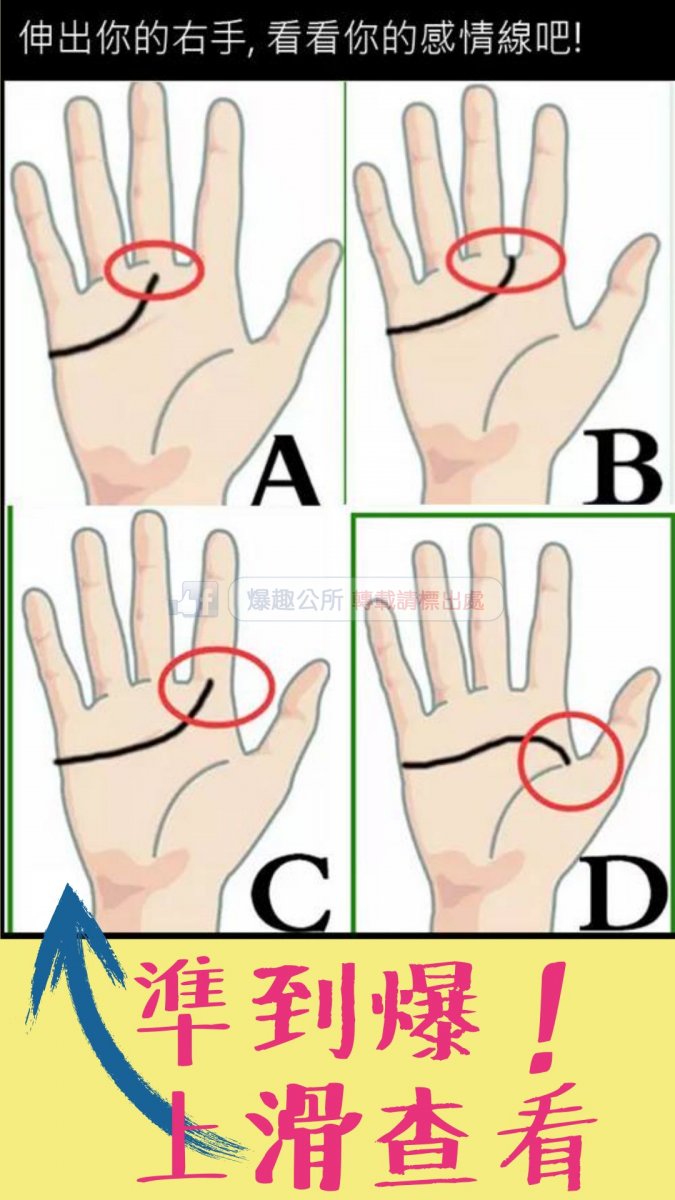 男人手相上的感情线有哪些意思？你知道吗？