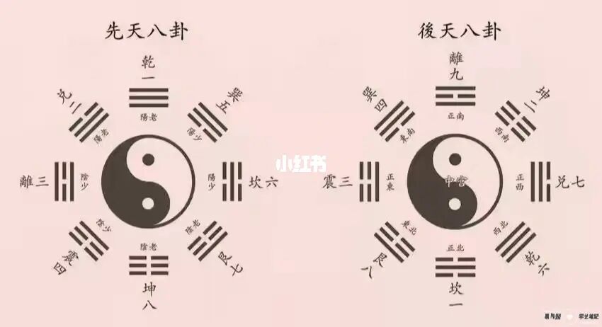 风水堂：数字与对应的五行前面的对