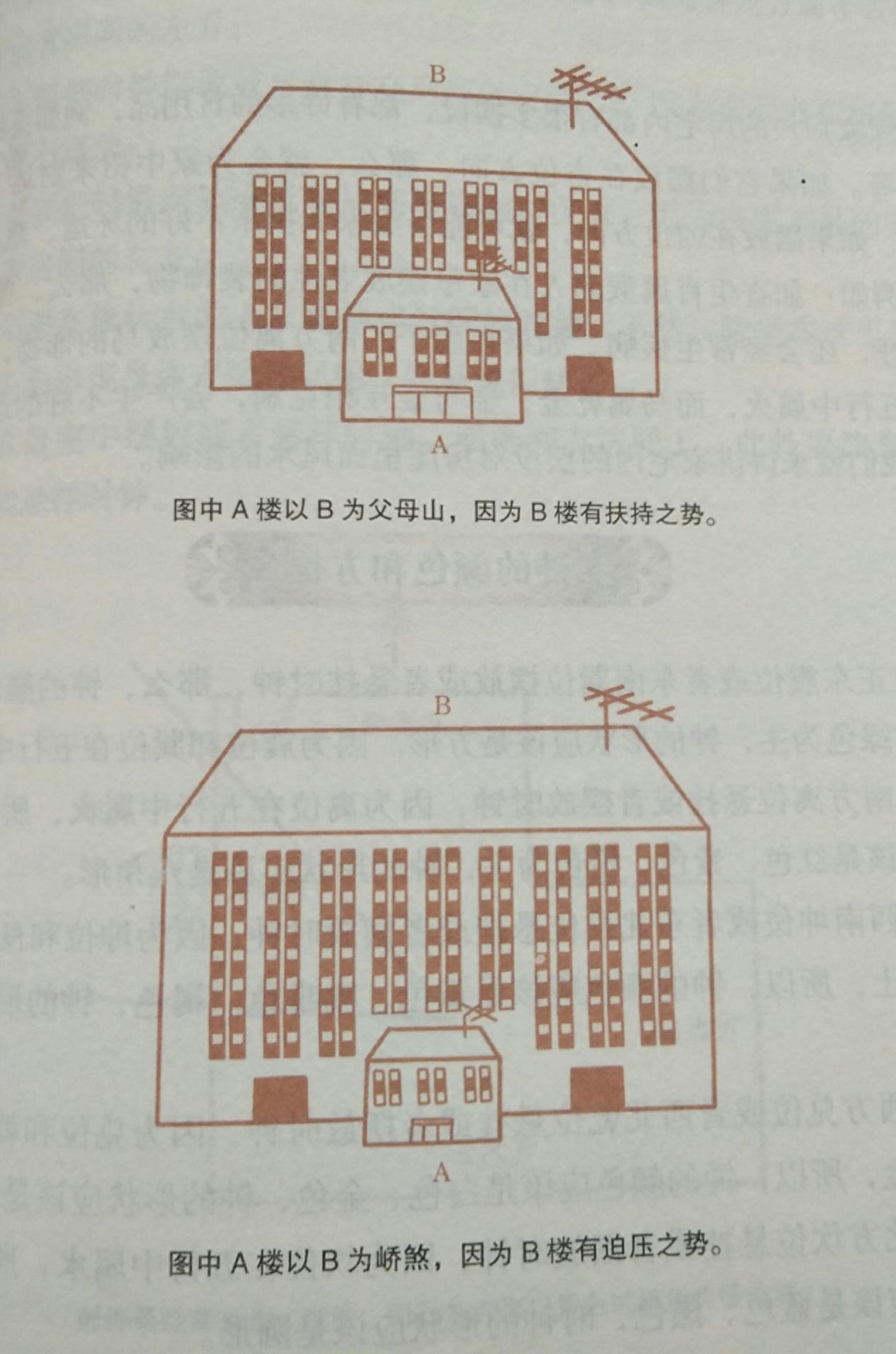 周易微知识：生活中有哪些构筑物会对我们的运势产生影响？