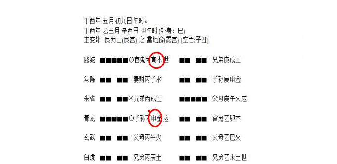 风水堂:为奏书必高中，最忌空亡事多艰