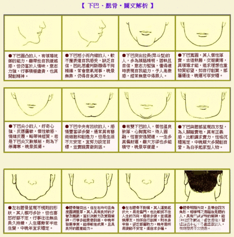 （李向东）正中间有痣的位置是不一样的