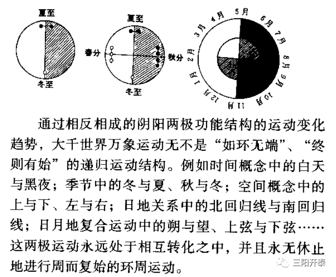 书籍参考，初级和进阶各10部，共38部