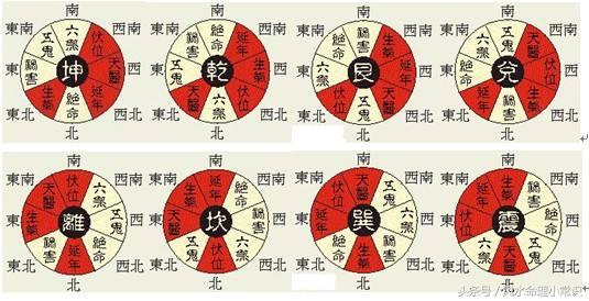 风水堂：风水是一门科学吗？