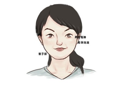 鼻梁高额头高女人代表什么