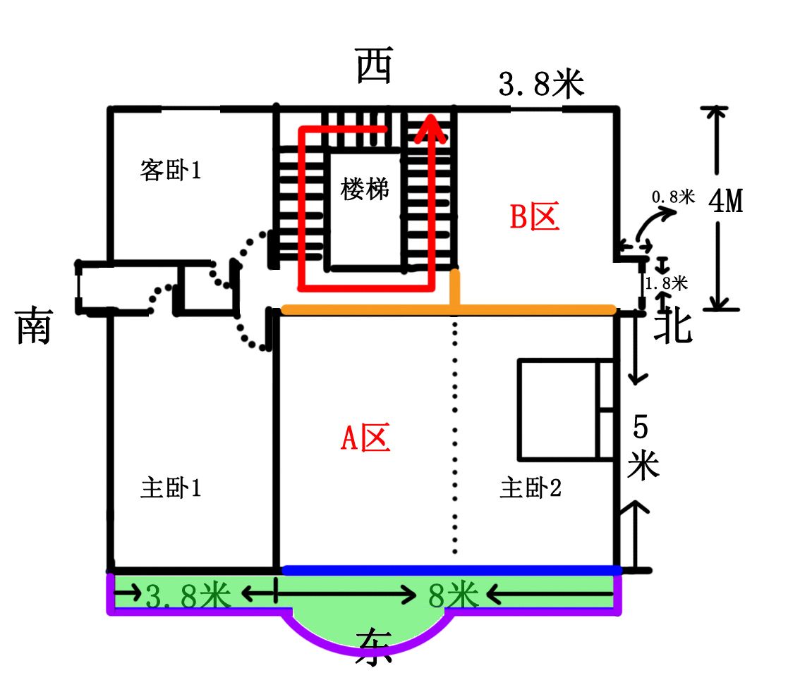 易趣风水堂：房子出现缺角了，好不好啊