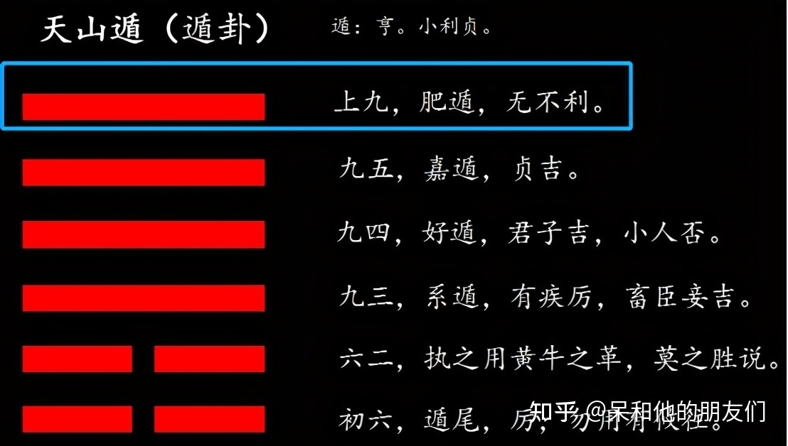 1-9数字易经应用周易数字占卜和占卜的意义