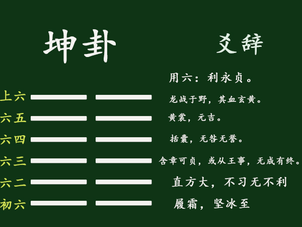 有没有解读周易解释好的书你提问的要求很好