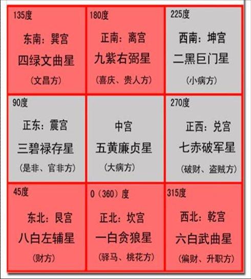 国内四柱预测大师有哪些（算四柱八字最准）