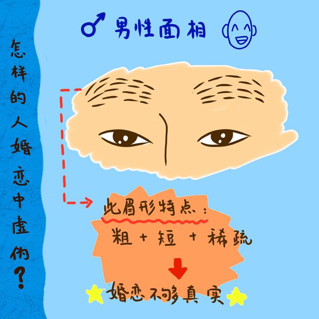 面相学眉毛如何看眉是看父母兄弟间的缘分